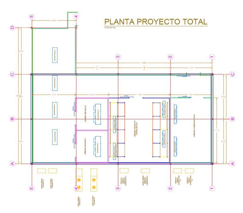 Proyectos Llave En Mano